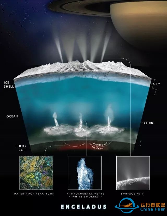 NASA探测器将在土卫二上寻找生命  | 太空探索w3.jpg