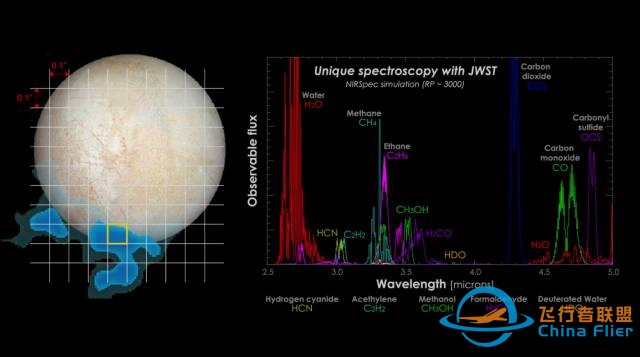 NASA探测器将在土卫二上寻找生命  | 太空探索w5.jpg