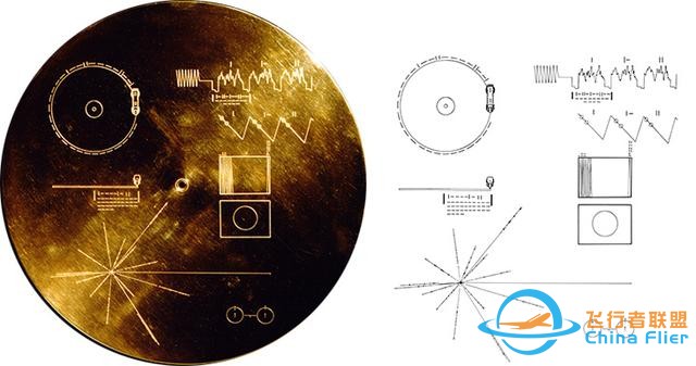 已经飞行232亿公里，旅行者一号发射电磁波，为何令人深思？-10.jpg