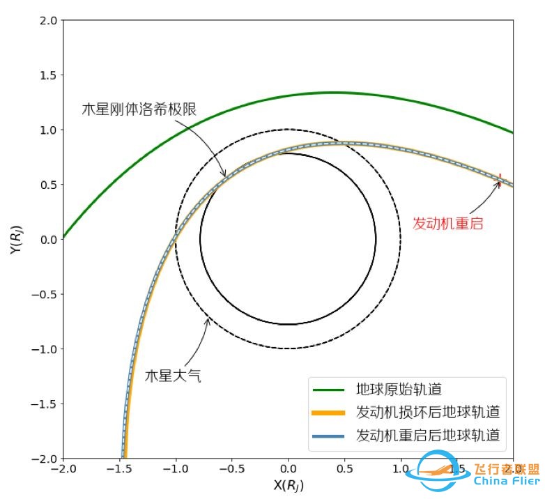 科普| 点燃木星能救“流浪地球”吗?w12.jpg