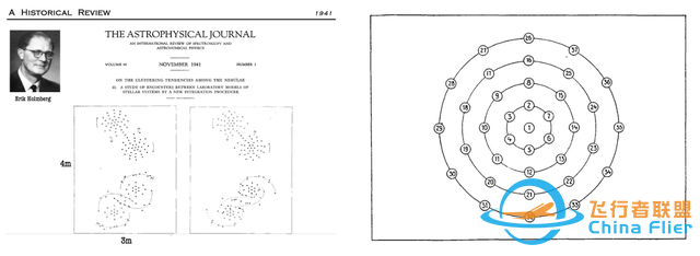 宇宙学模拟如何刻画未知的宇宙？-2.jpg