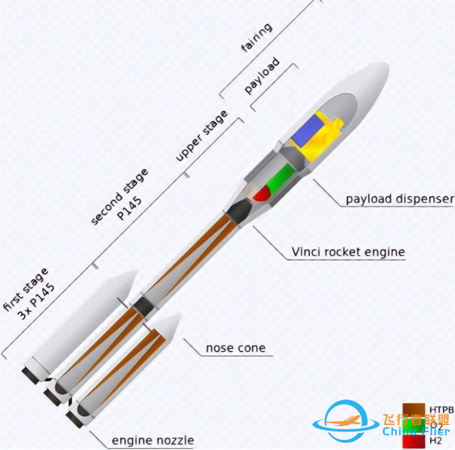 登月！ESA宣布月光星座计划：5颗卫星组成，与中国月球版北斗相似-2.jpg