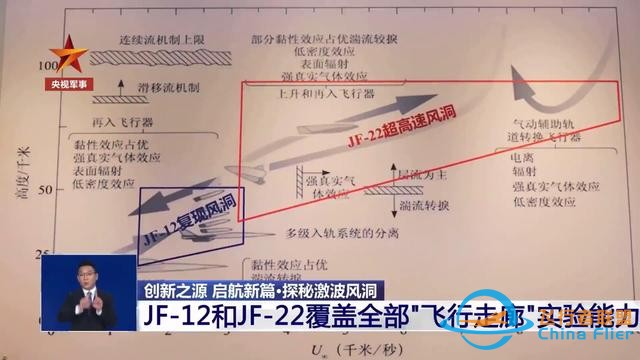 超23马赫高速再入，昊龙号航天飞机首次官宣，钱老的梦可以实现了-13.jpg