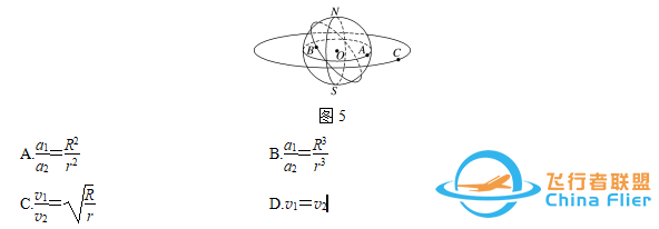 人造卫星、同步卫星的特点，同步卫星、近地卫星和地面物体的比较-6.jpg