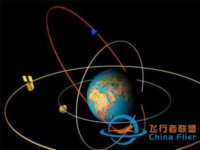 人造地球卫星轨道的宇宙速度-1.jpg