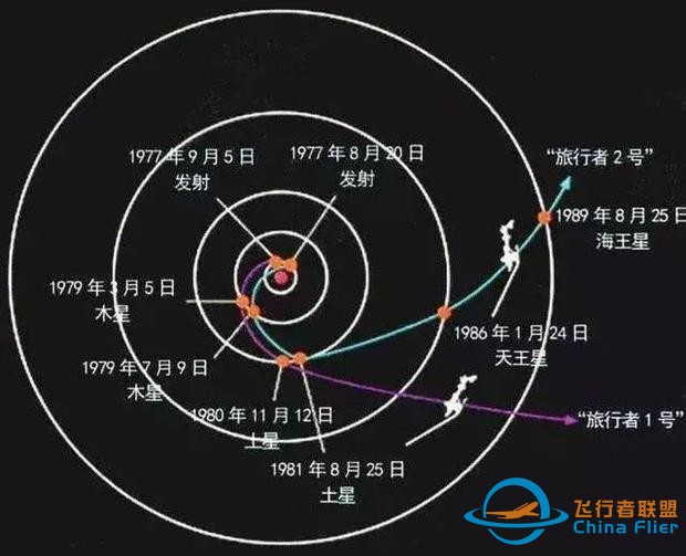 为什么人类一直找不到外星文明?外星人有没有可能是暗物质?-1.jpg