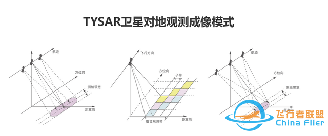 战场透明？中国卫星看透美国军事基地，台湾：看我看得更清楚-4.jpg