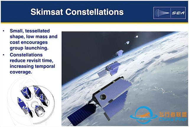 Thales Alenia与欧洲航天局合作开发小型极低地球轨道卫星-1.jpg