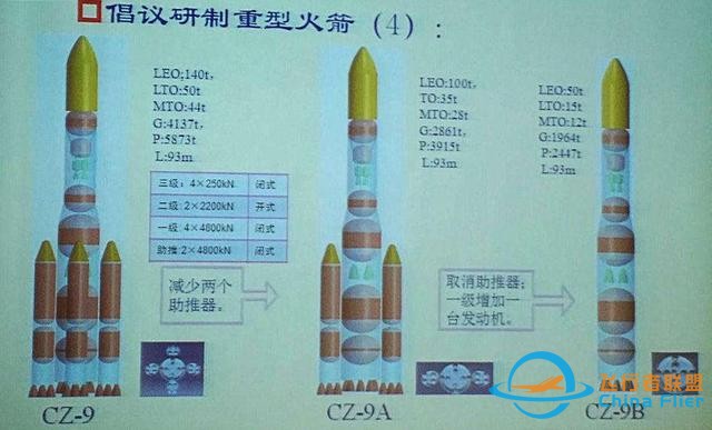 俄罗斯欲造世界最大火箭，推力相当于我国长征9号火箭加上长征5号-7.jpg