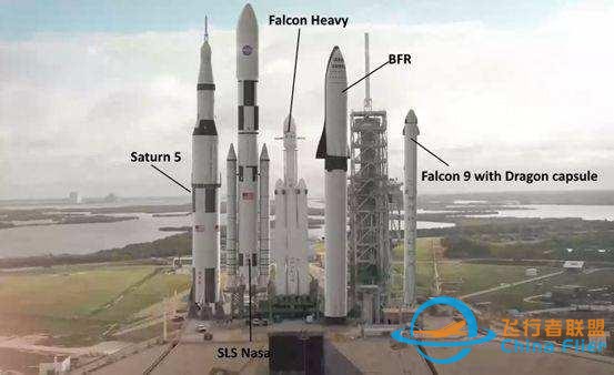 俄罗斯欲造世界最大火箭，推力相当于我国长征9号火箭加上长征5号-10.jpg