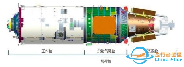 太空“豪宅”！揭秘中国空间站的非凡性能→-6.jpg