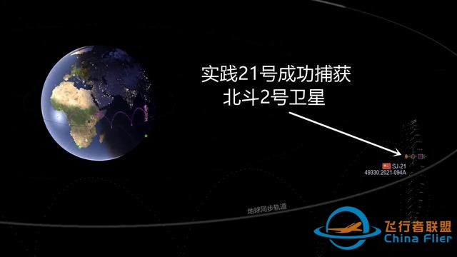 美媒：中国实践二十一号将北斗卫星抓到墓地轨道，深感忧虑-1.jpg