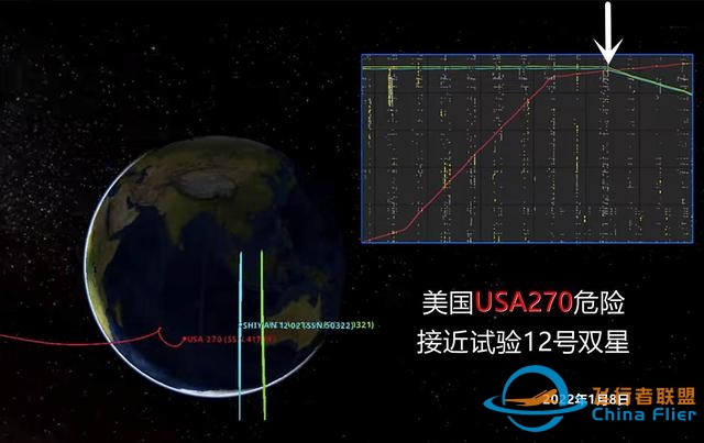 美媒：中国实践二十一号将北斗卫星抓到墓地轨道，深感忧虑-9.jpg