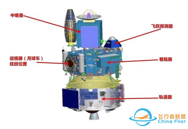 中国航展：嫦娥八号开放200kg资源，10余个国家参与，比嫦七更多-3.jpg
