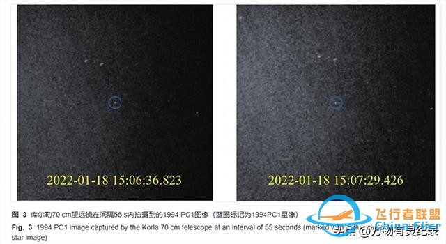 兔子你叫“吉林一号”的卫星为什么有138颗？甚至能观测小行星！-4.jpg