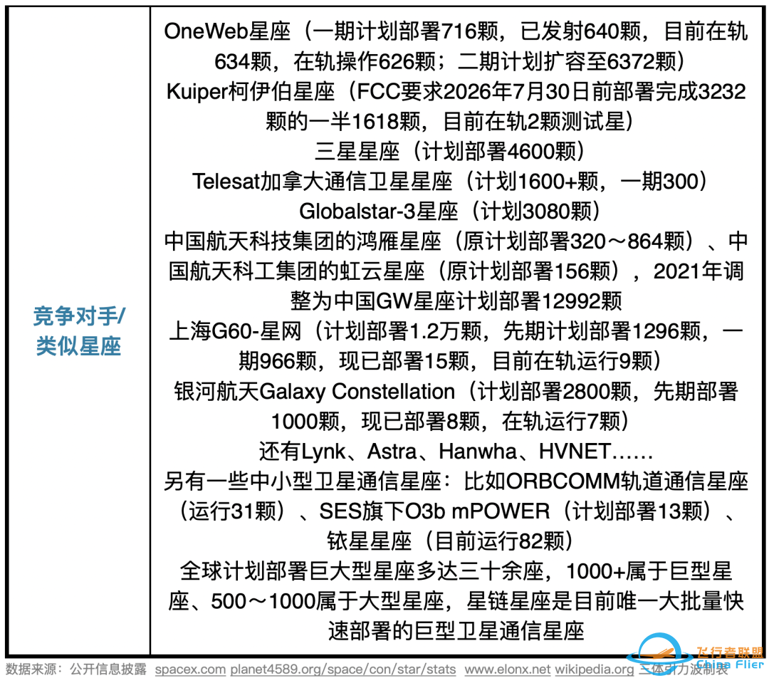 星链订户突破260万w16.jpg