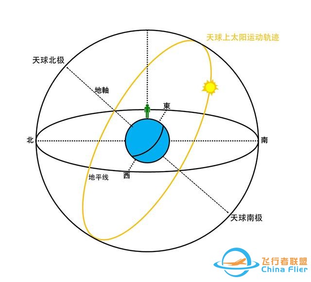 木星的探索历程，怎样被发现？如何发现？-2.jpg