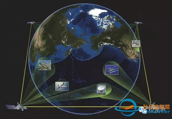 美军未来军事卫星通信系统w6.jpg