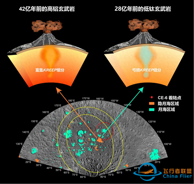 嫦娥六号月壤样本首批研究成果为月球演化提供关键科学证据-1.jpg