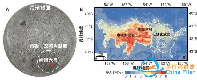 终于明白了，美国为何想要！嫦娥六号首次重大突破，刷新传统认知-7.jpg