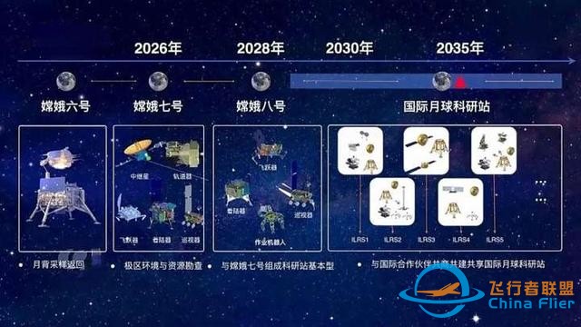 巴铁也要登月了！70斤重月球车将搭乘我国嫦娥八号登陆月球南极-7.jpg