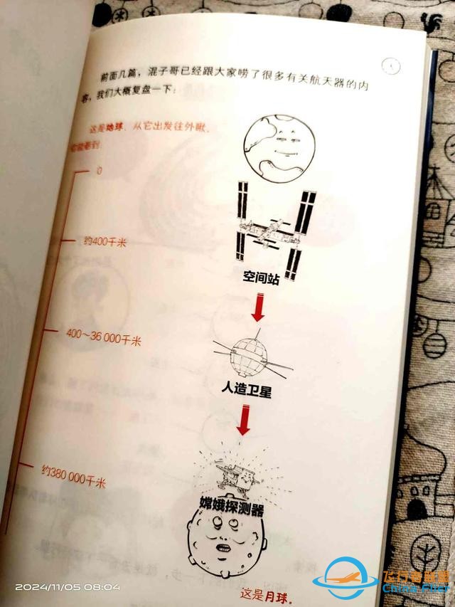 航天科普新玩法，《半小时漫画中国航天》带你轻松掌握航天奥秘-13.jpg