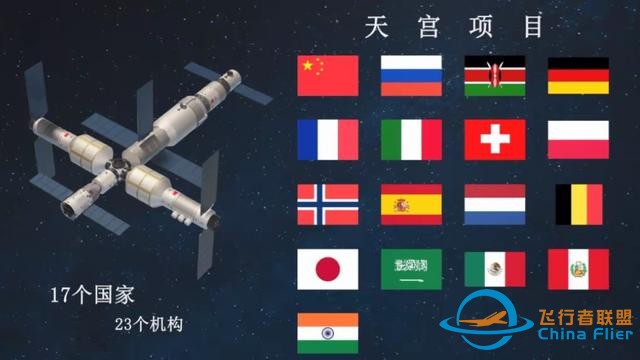 悄悄完成太空试验，中国空间站将进行升级：三舱变六舱重量180吨-11.jpg