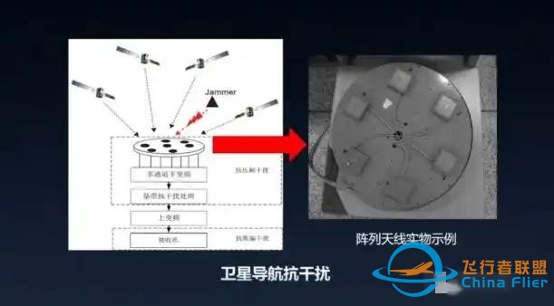 中美之间的卫星较量：北斗系统的崛起与未来-8.jpg