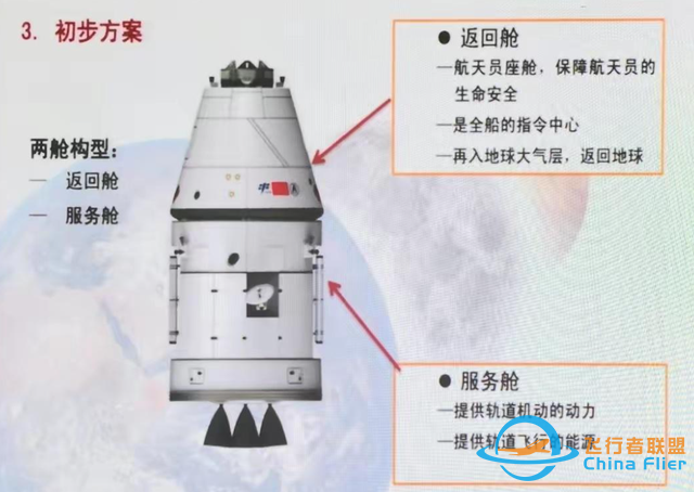 公布了才知道！外媒：中国悄悄做太空实验，这是空间站扩展一部分-5.jpg