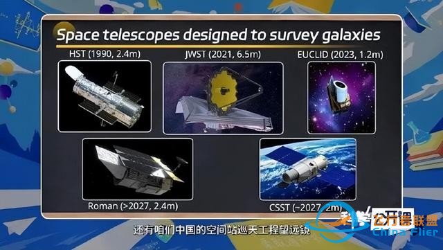 公布了才知道！外媒：中国悄悄做太空实验，这是空间站扩展一部分-13.jpg