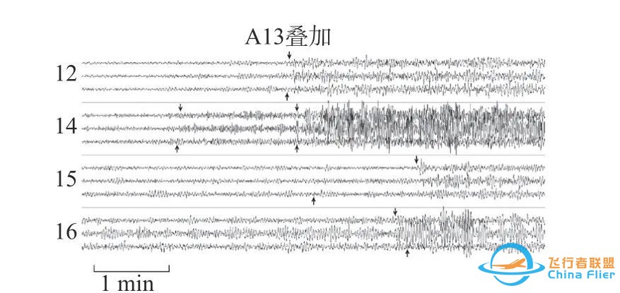 月球探测 |华中科技大学周诚教授团队:月球基地结构的月震影响分析研究与展望综述w8.jpg