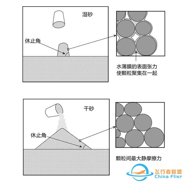 美国探测器2008年就拍到火星有大树和森林？照片不假，却很诡异-5.jpg