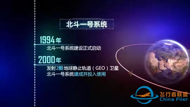 3年内发射新一代北斗卫星！2035年完成部署，美国GPS全面落后-3.jpg
