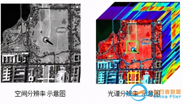 如何擦亮&#34;太空之眼&#34;，让它们看得更清更远？-3.jpg