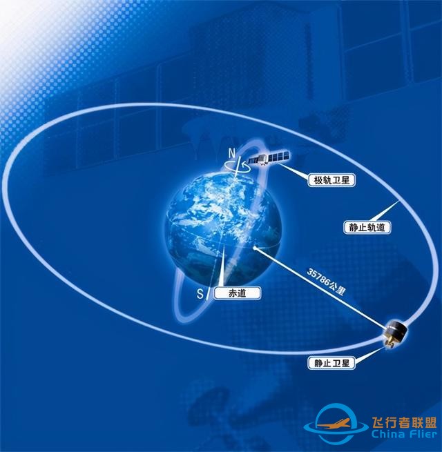 如何擦亮&#34;太空之眼&#34;，让它们看得更清更远？-8.jpg