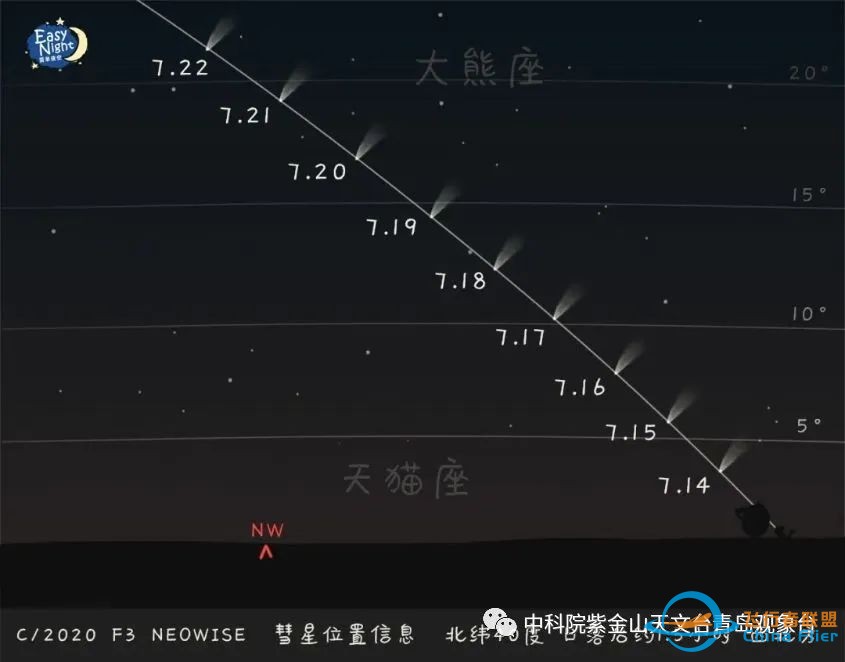 【天文知识】最近天上有颗大彗星,但是跟灾祸真的没有关系w5.jpg