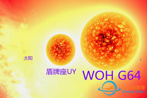 银河系十大恒星-3.png