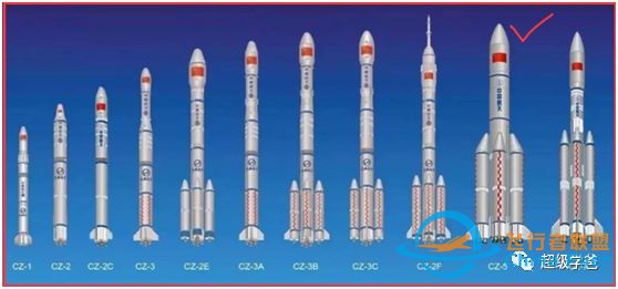 空间站发射成功——从孤独的中国,到中国的孤独 | 超级学爸w2.jpg