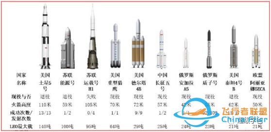 空间站发射成功——从孤独的中国,到中国的孤独 | 超级学爸w3.jpg