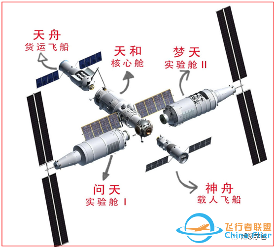 空间站发射成功——从孤独的中国,到中国的孤独 | 超级学爸w8.jpg