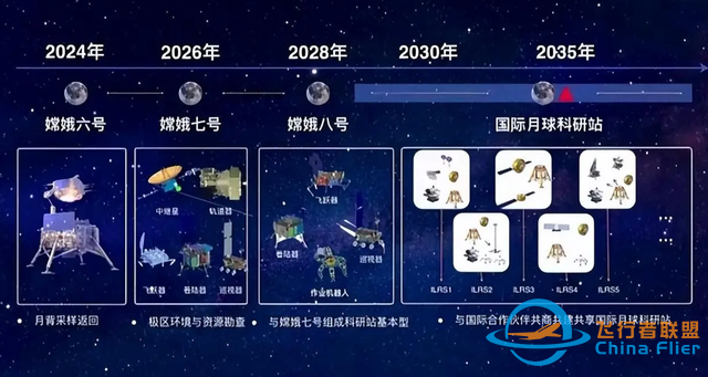 外媒：中国又秘密发射卫星！用途细节不说，TJS-3曾靠近美国卫星-15.jpg