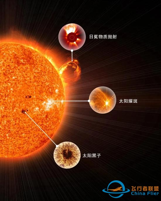 飞天探日!中国首颗太阳探测卫星拟2022年发射,我们为何要去探测太阳?z1.jpg