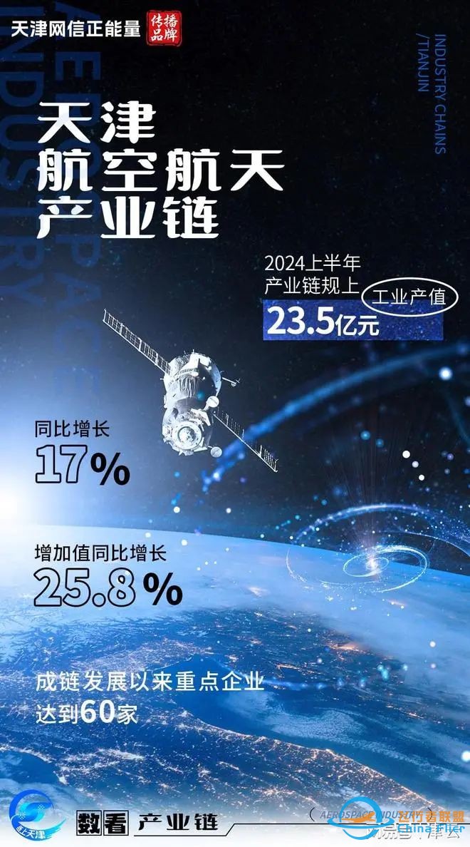 宇宙人(1640期)欧洲Vega-C火箭发射地球观测卫星;Muon太空气候监测卫星有望用于军事应用;比特币价格突破 10 万美元w4.jpg