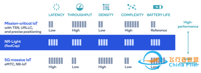 Apple Watch Ultra 3 爆料：除了久等的血压检测，还有卫星短信-6.jpg