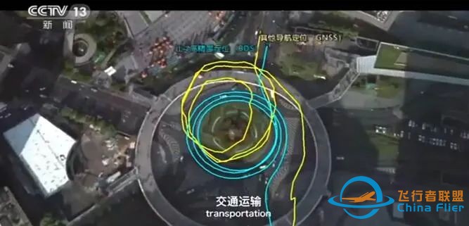 北斗三号全球卫星导航系统正式开通!“兵器北斗”应用于多个领域w12.jpg