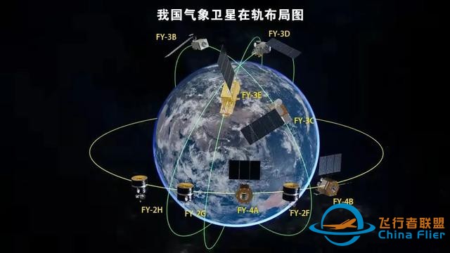 晒晒咱的国之重器：风云系列气象卫星，遥看地球万千变幻-1.jpg