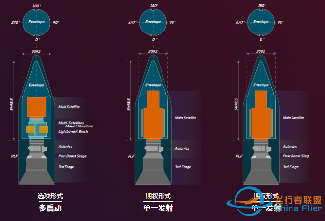 浅析日本新型固体燃料火箭——“埃普西隆S”w5.jpg