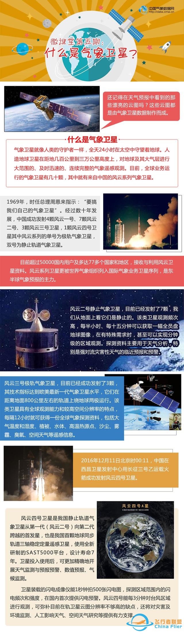微课堂第五期：什么是气象卫星-1.jpg