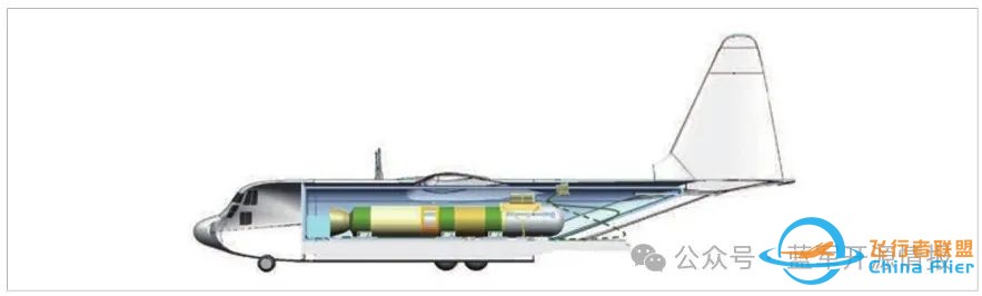 小型卫星运载火箭空中发射技术案例研究(重要收藏)w6.jpg