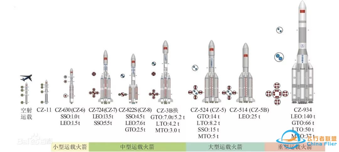 航天运载火箭零部件w4.jpg